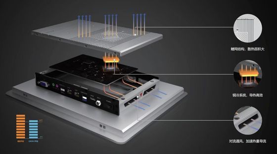 OEM tabuleta de toque TFT de 10 pontos IP65 15 FCC do PC Windows10 Linux X86 IPC do painel da polegada